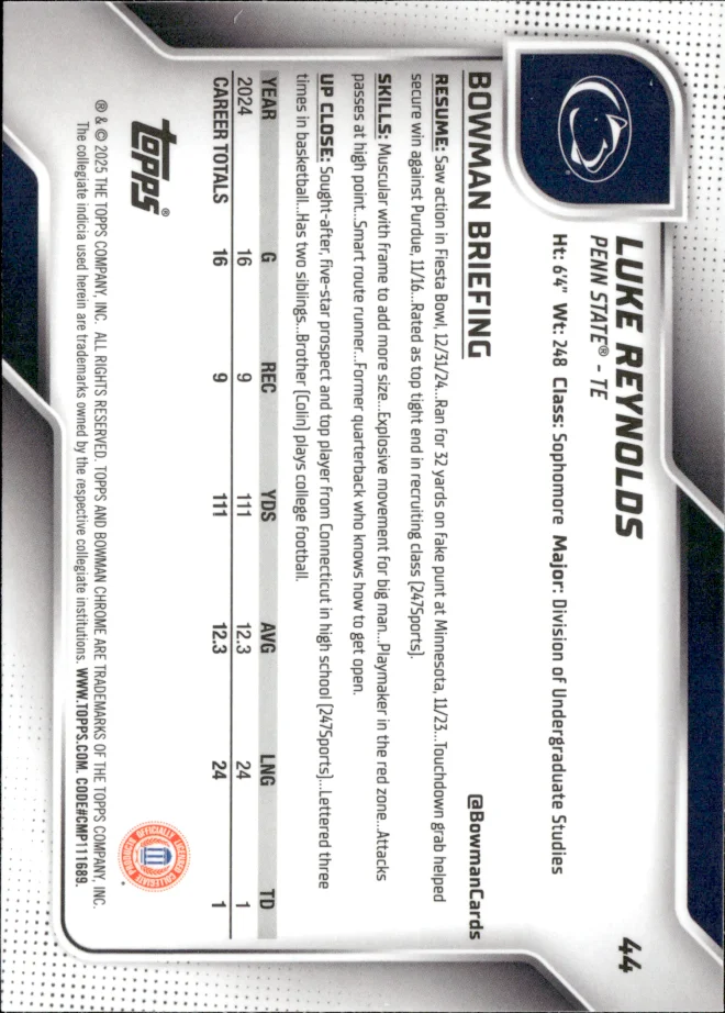 Luke Reynolds card back