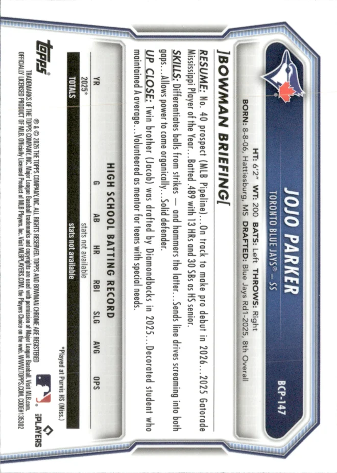 JoJo Parker card back
