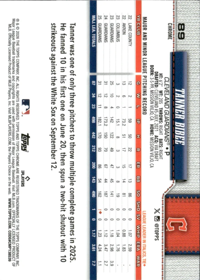 Tanner Bibee card back