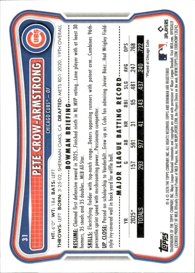 Pete Crow-Armstrong card back