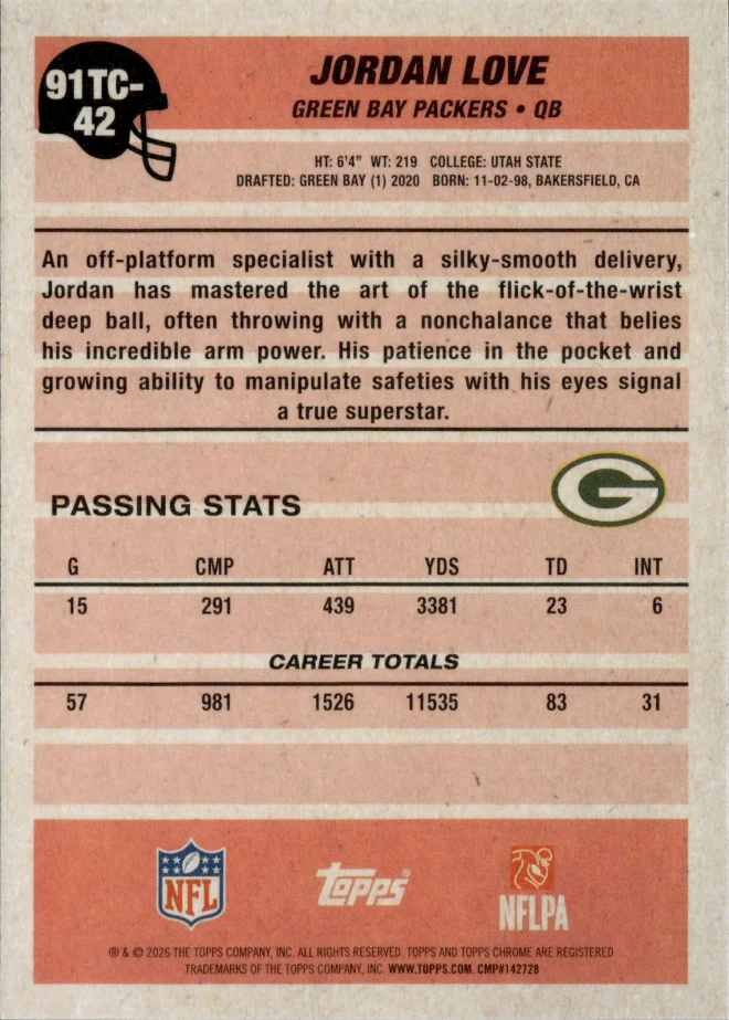 Jordan Love card back
