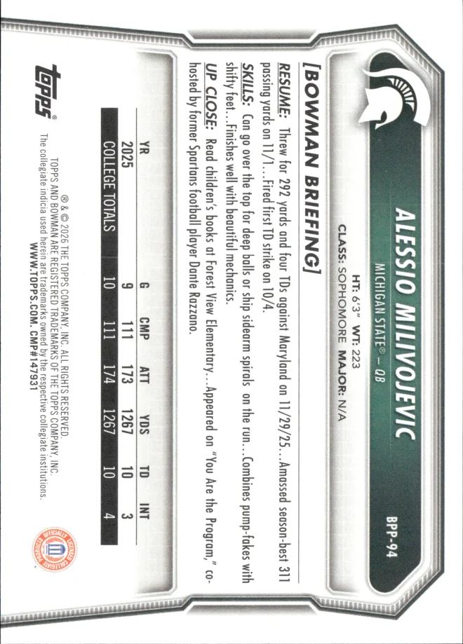 Alessio Milivojevic card back