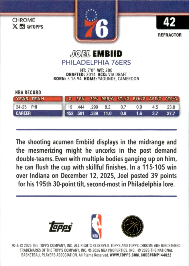 Joel Embiid card back