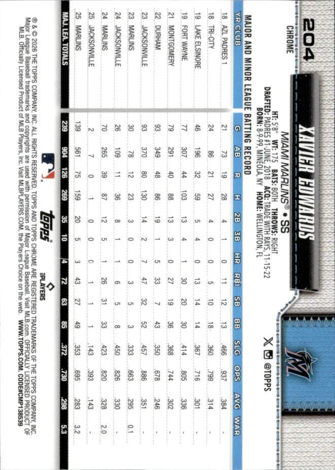 Xavier Edwards card back