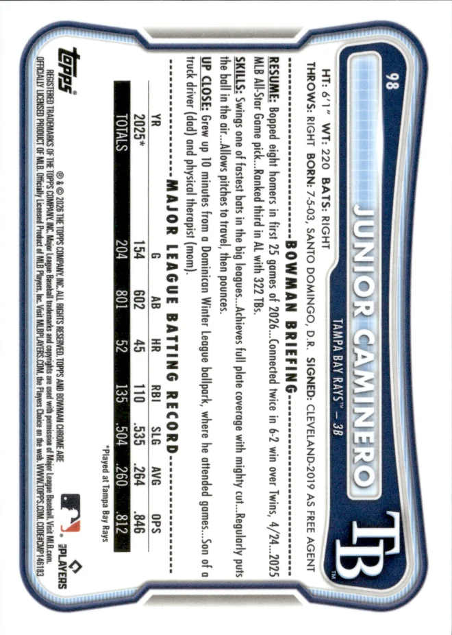 Junior Caminero card back