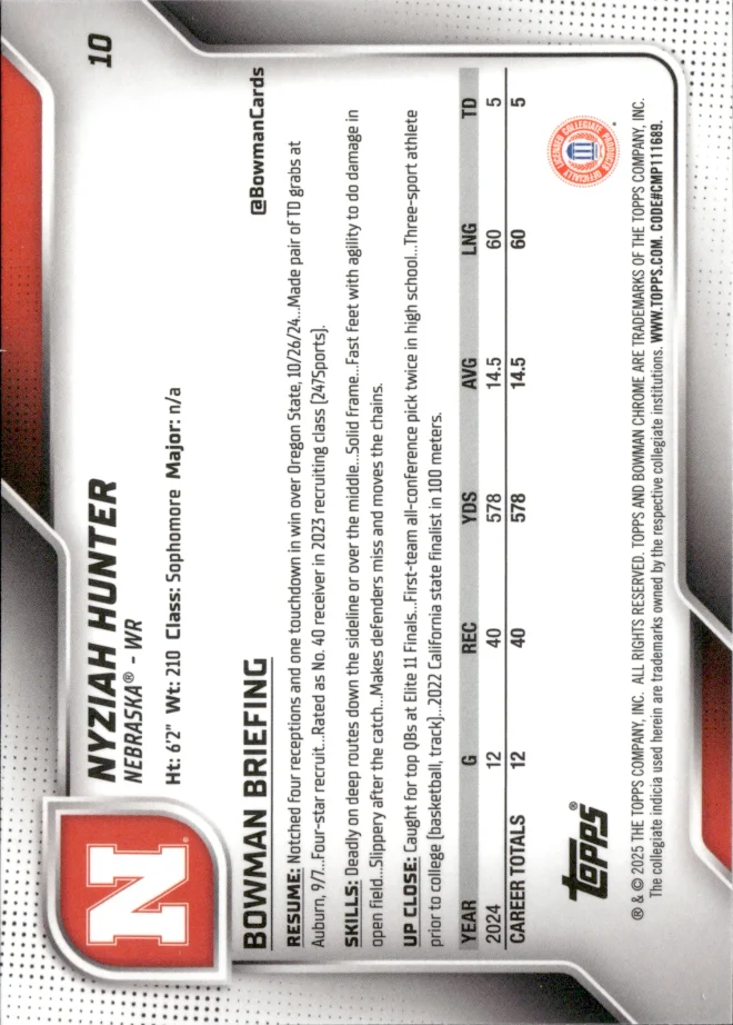 Nyziah Hunter card back