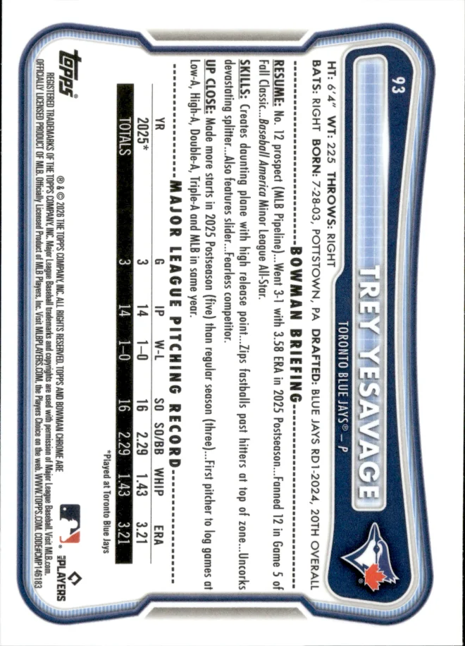 Trey Yesavage card back