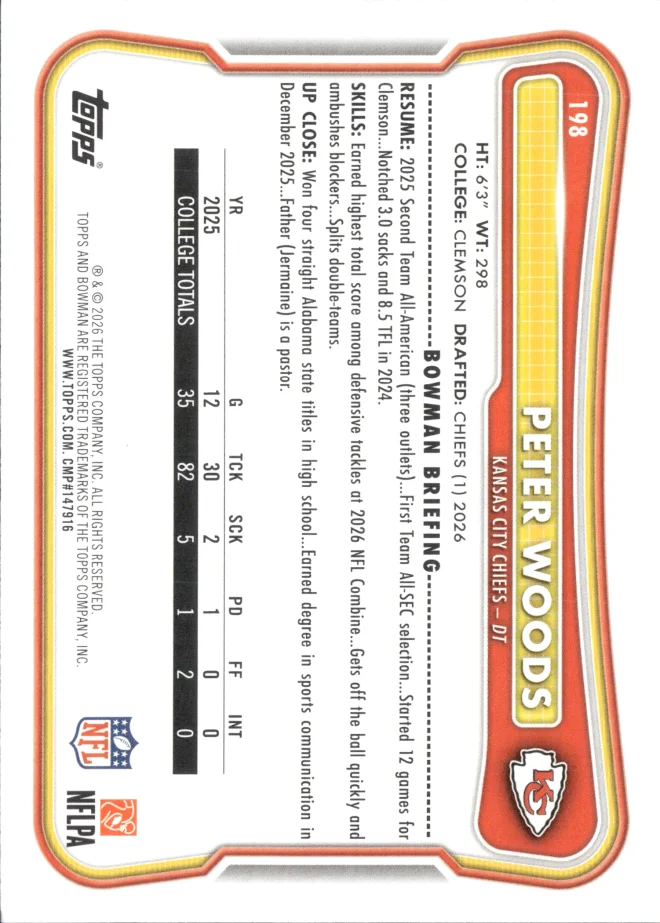 Peter Woods card back