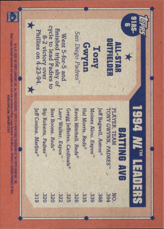 Tony Gwynn card back