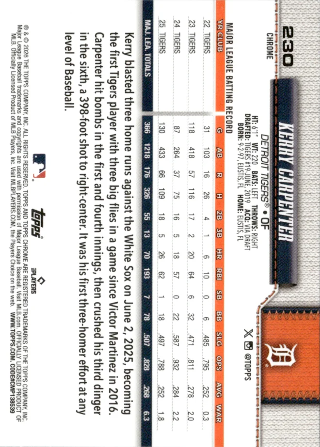 Kerry Carpenter card back