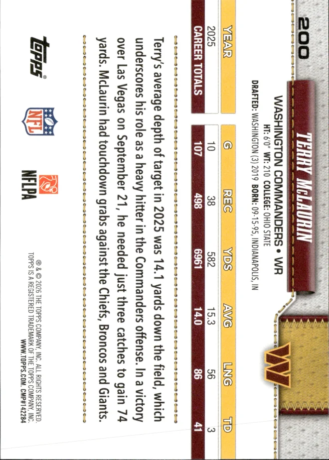 Terry McLaurin card back