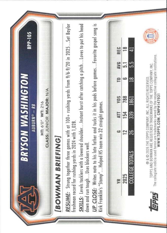 Bryson Washington card back