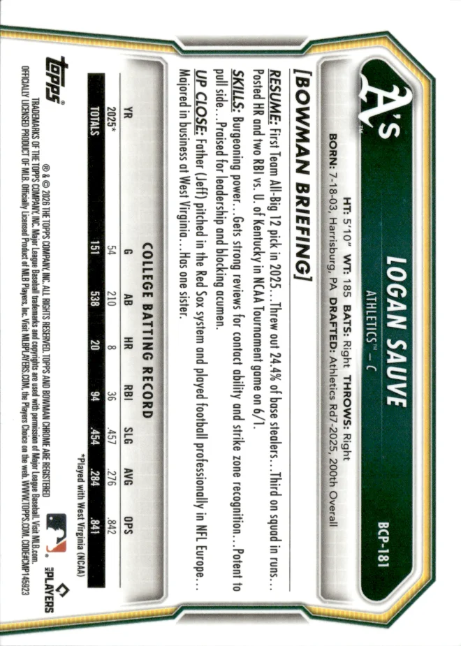 Logan Sauve card back