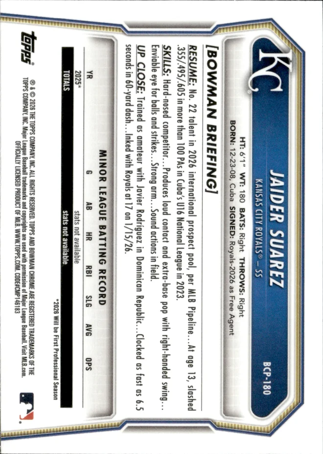 Jaider Suarez card back