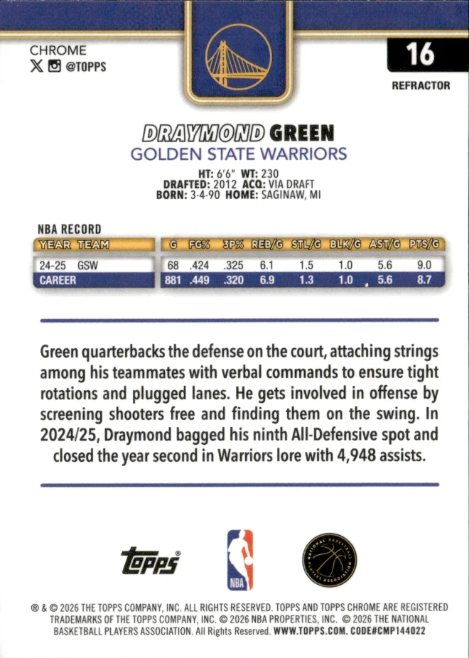 Draymond Green card back