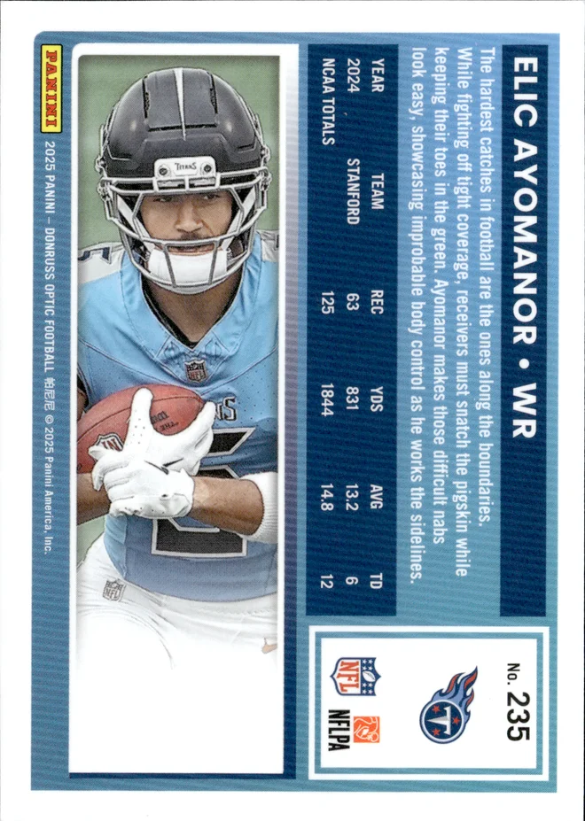Elic Ayomanor card back