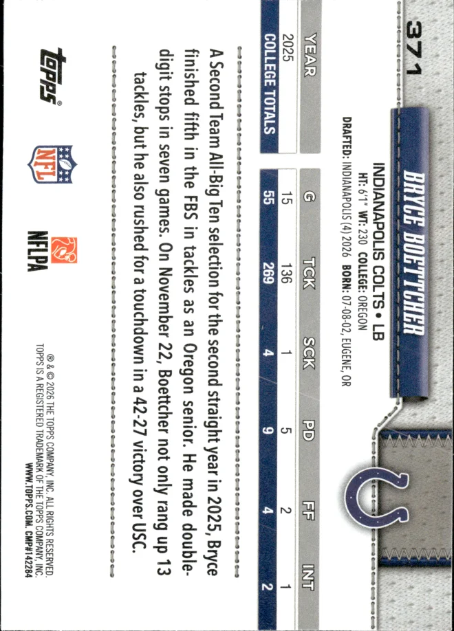 Bryce Boettcher card back