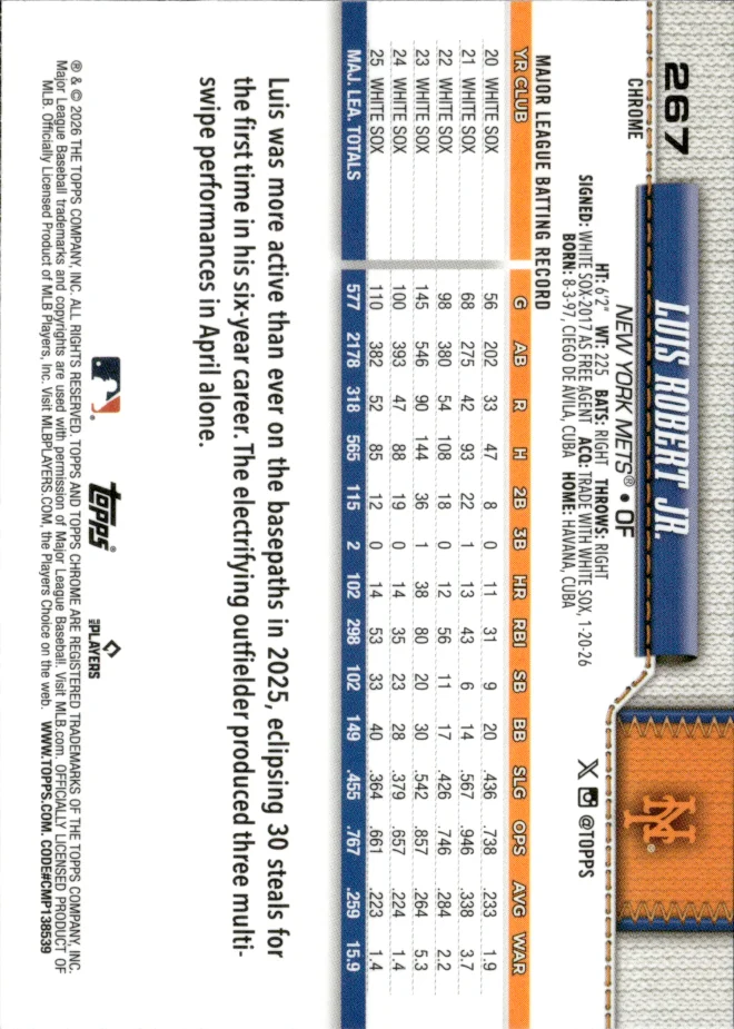 Luis Robert Jr. card back