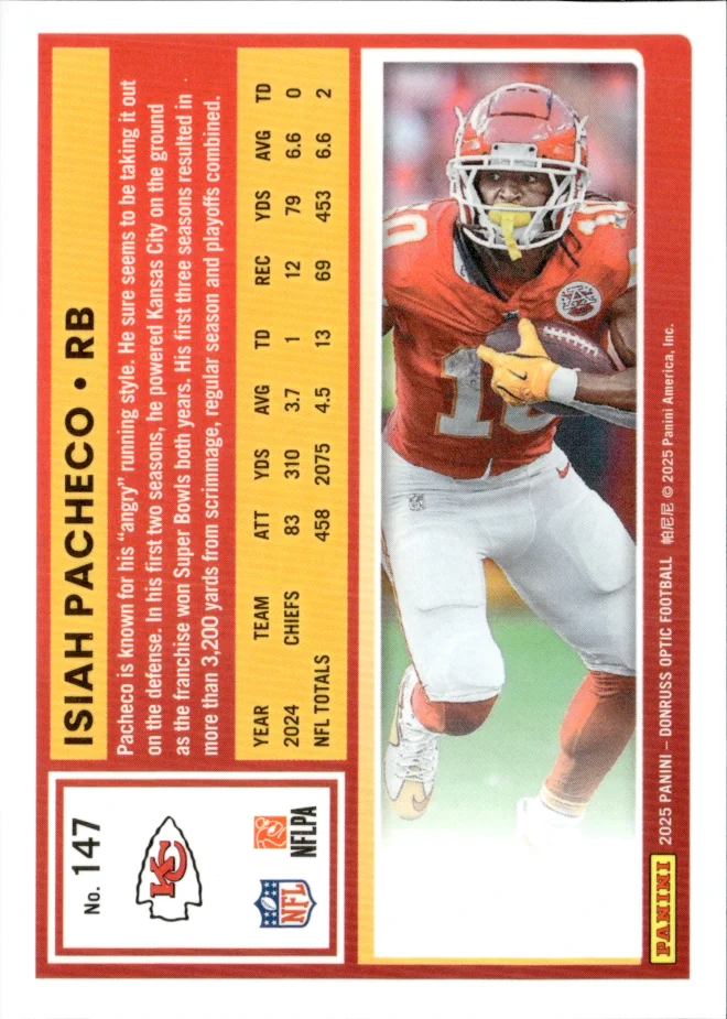 Isiah Pacheco card back