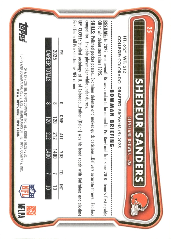 Shedeur Sanders card back