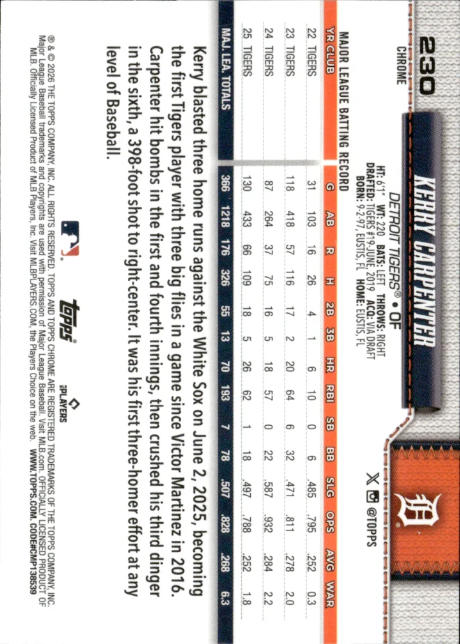 Kerry Carpenter card back