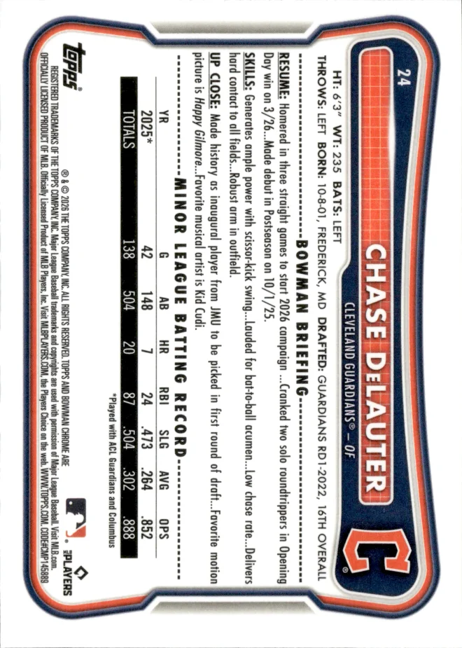 Chase DeLauter card back