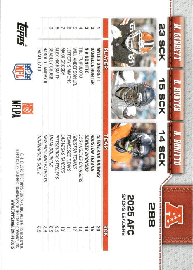 Myles Garrett / Danielle Hunter / Nik Bonitto card back