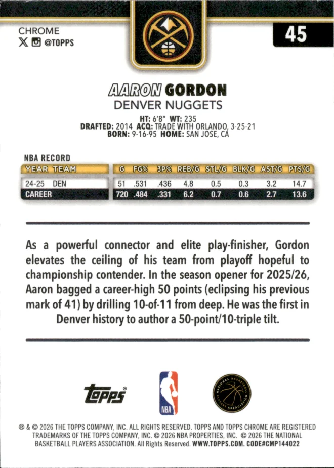 Aaron Gordon card back