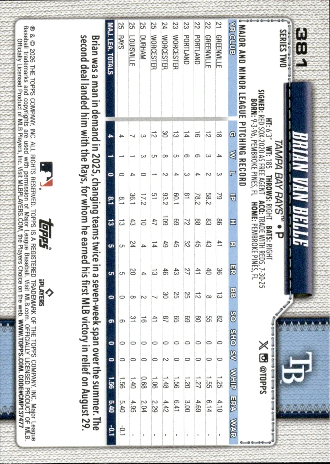 Brian Van Belle card back
