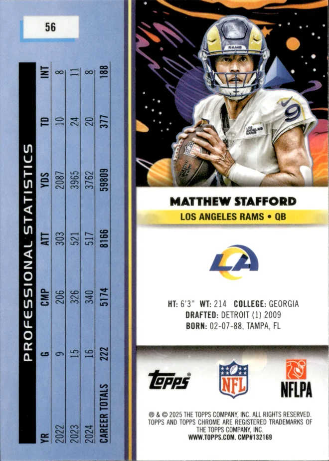 Matthew Stafford card back