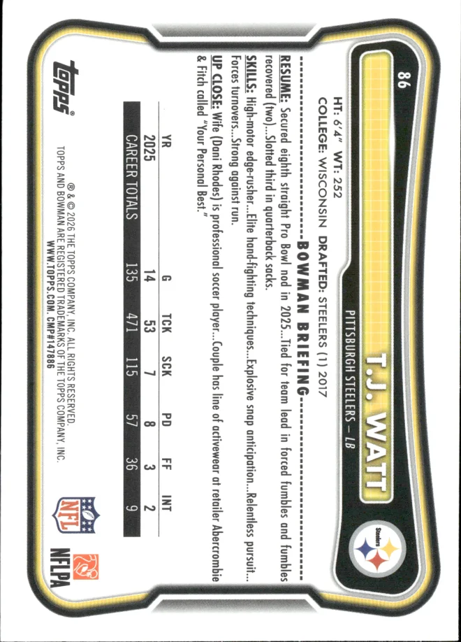 T.J. Watt card back