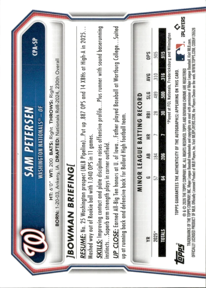 Sam Petersen card back