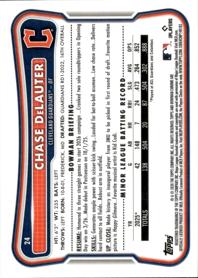 Chase DeLauter card back
