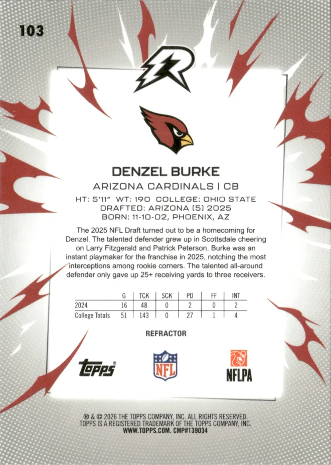 Denzel Burke card back
