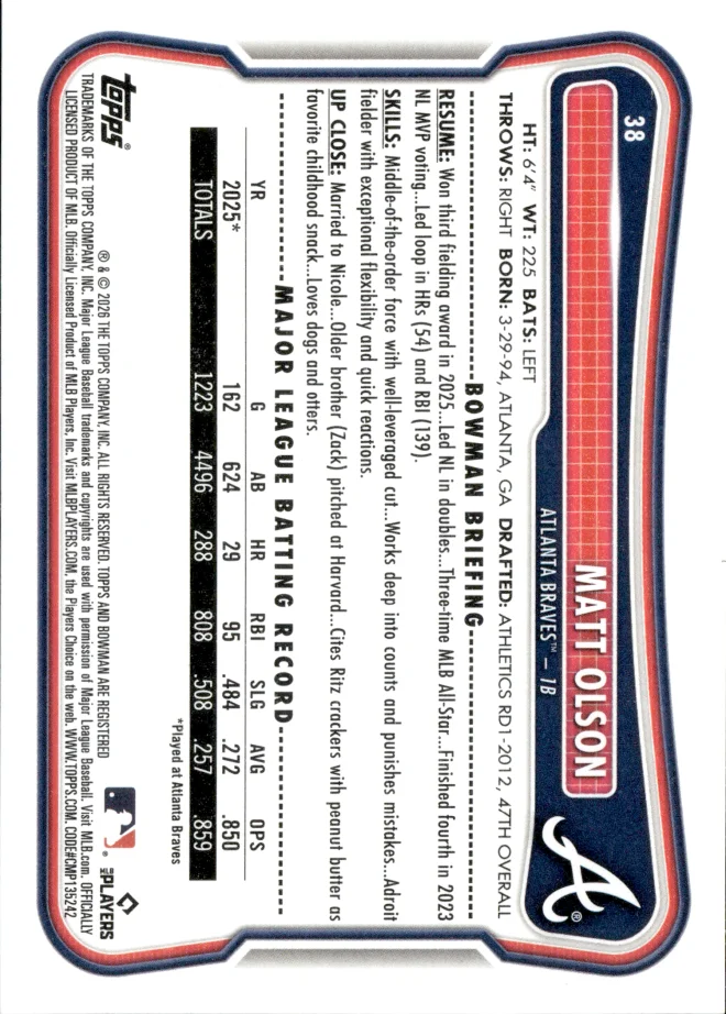 Matt Olson card back