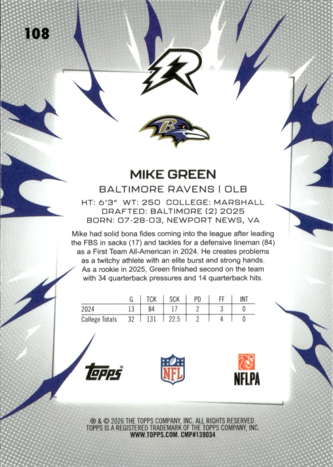 Mike Green card back