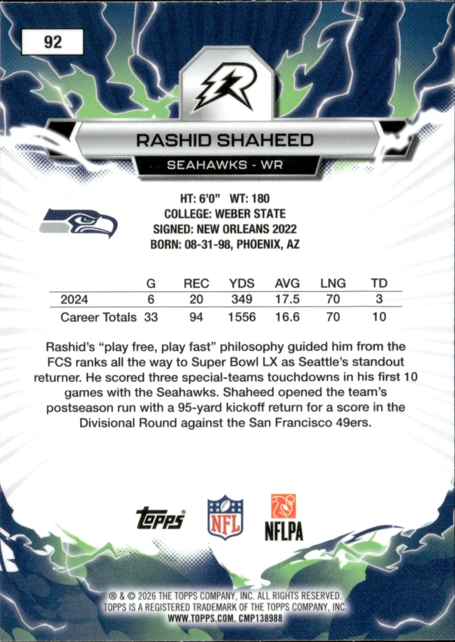 Rashid Shaheed card back