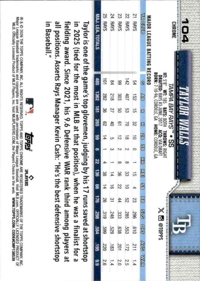 Taylor Walls card back