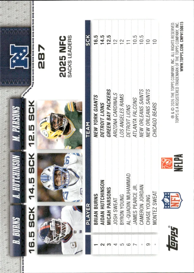 Brian Burns / Aidan Hutchinson / Micah Parsons card back