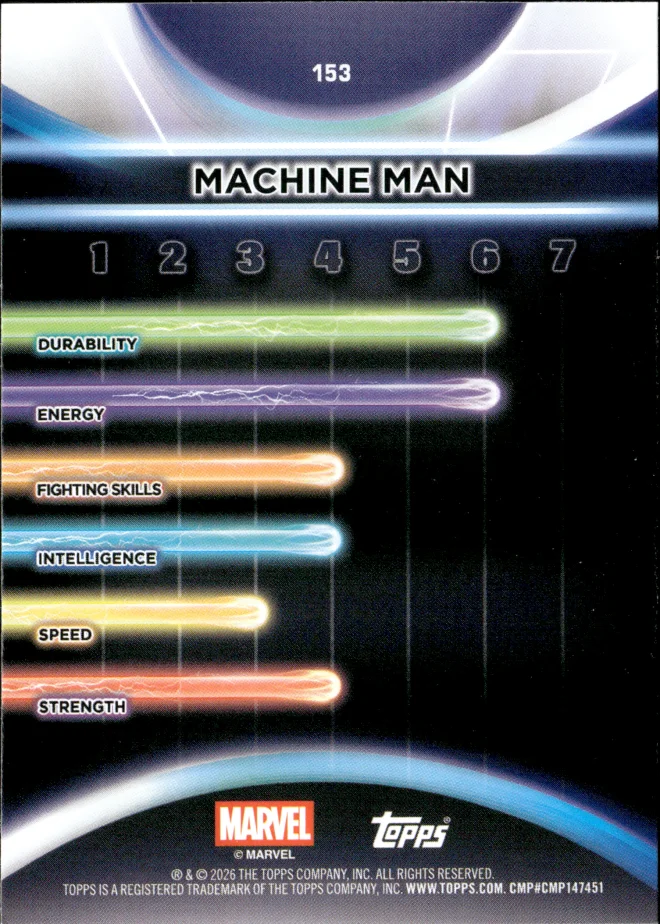 Machine Man card back