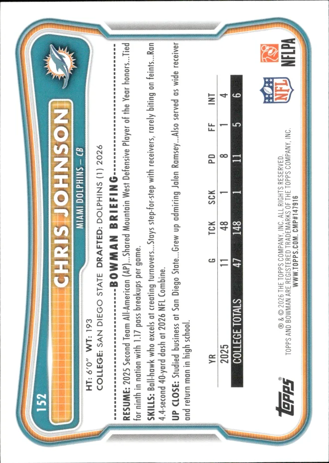 Chris Johnson card back