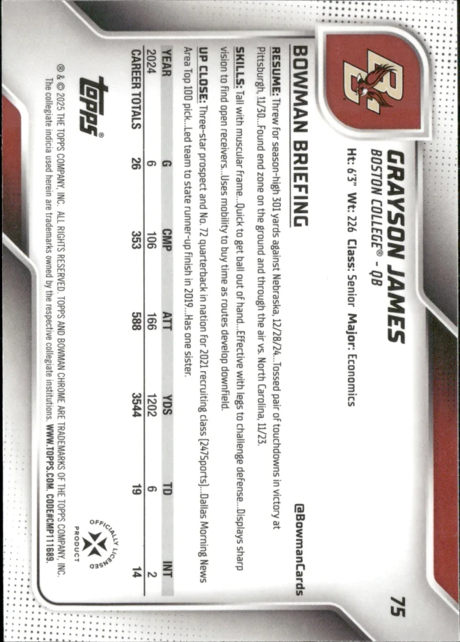 Grayson James card back