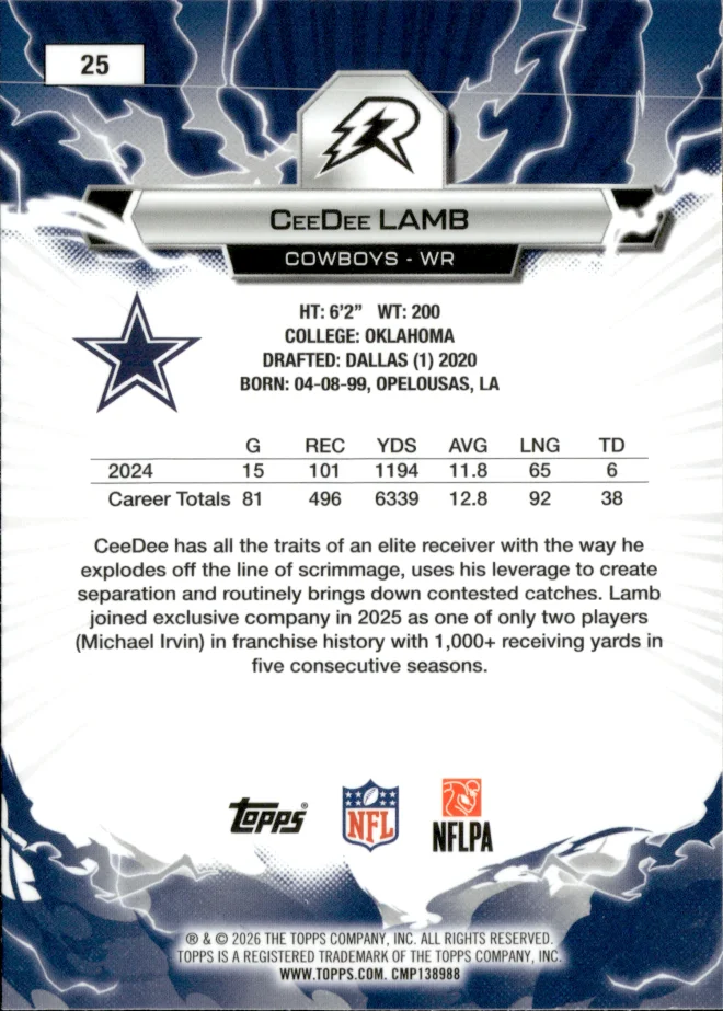 CeeDee Lamb card back