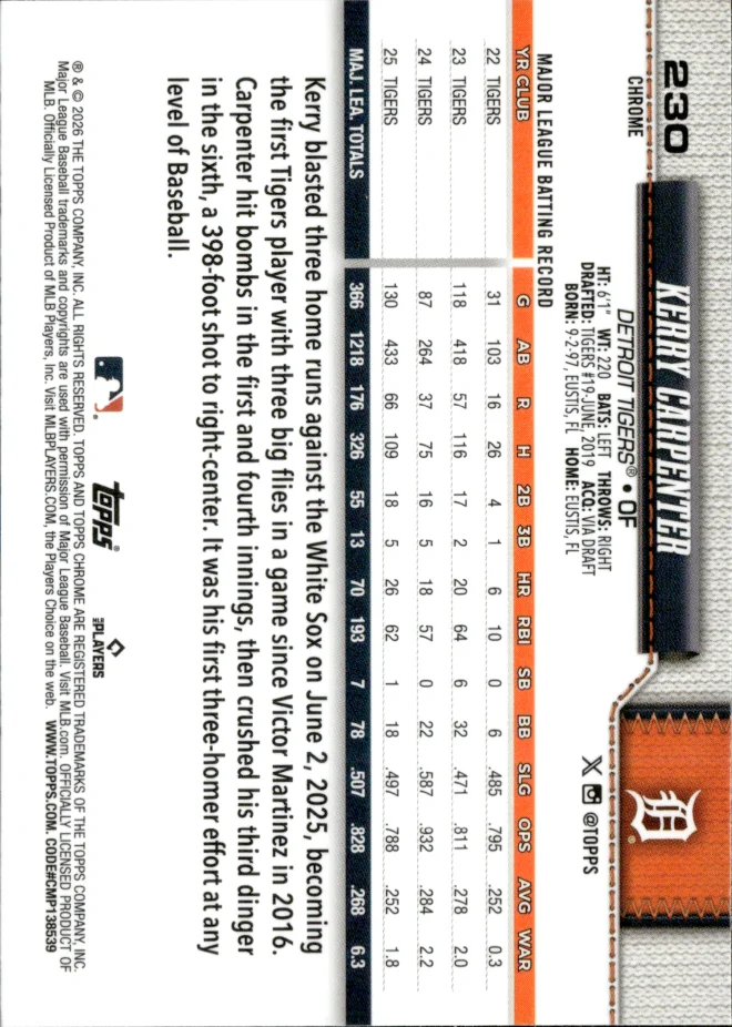 Kerry Carpenter card back