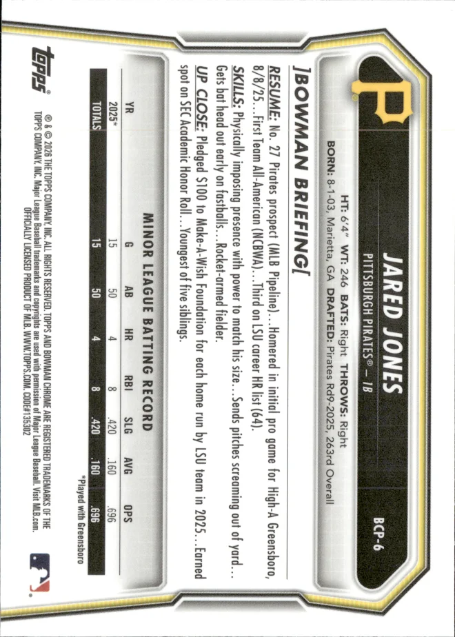 Jared Jones card back