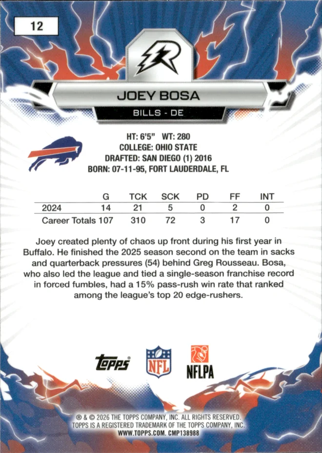 Joey Bosa card back