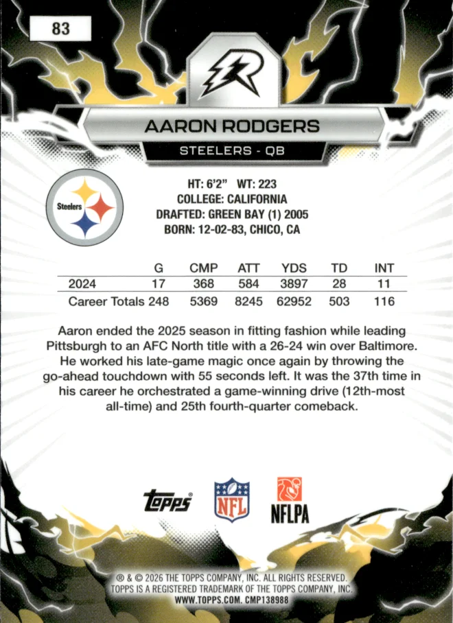Aaron Rodgers card back