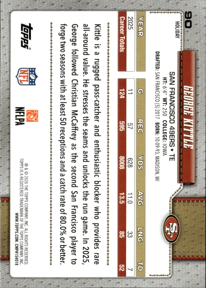 George Kittle card back