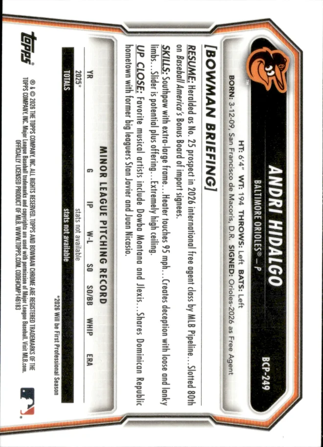 Andri Hidalgo card back