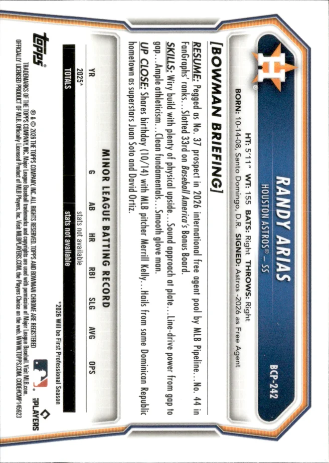 Randy Arias card back